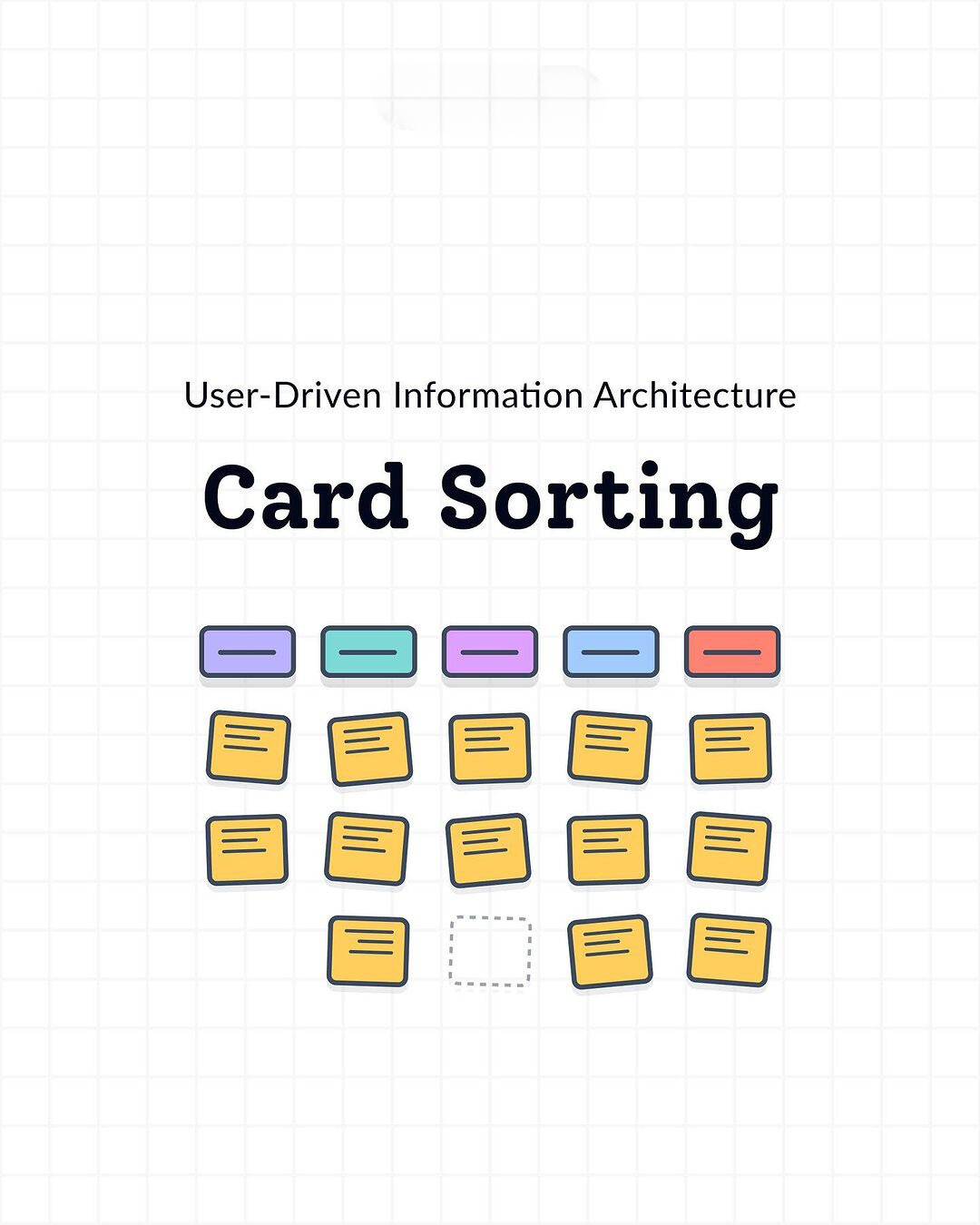 How Card Sorting Enhances UX Design - dDesignPro